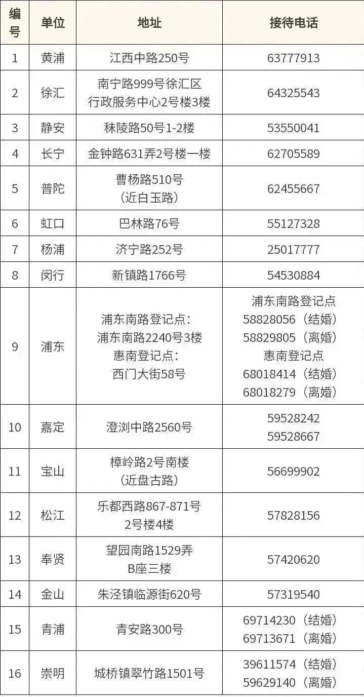 新澳門開獎結果+開獎結果,標準執行具體評價_L版45.358