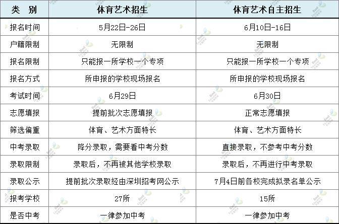 2024澳門今晚開特馬開什么,現況評判解釋說法_便攜版47.218