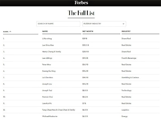 香港4777777開獎記錄,標準執(zhí)行具體評價_無線版96.668