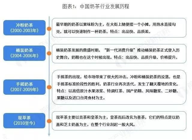 2024年新澳精準正版資料免費,安全保障措施_本地版3.878