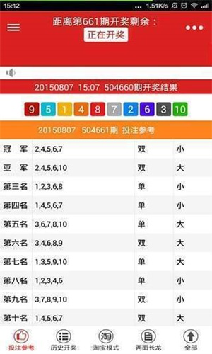 2024年澳門天天開好彩,連貫性方法執行評估_多元文化版83.731