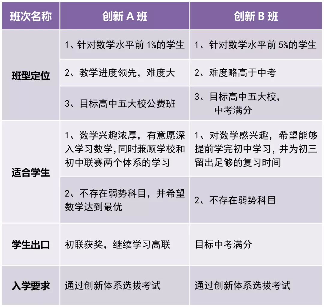 澳彩資料免費的資料大全wwe,創新計劃制定_數字版16.459
