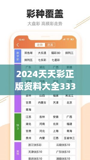 2024年天天開好彩資料,科學(xué)數(shù)據(jù)解讀分析_流線型版33.374