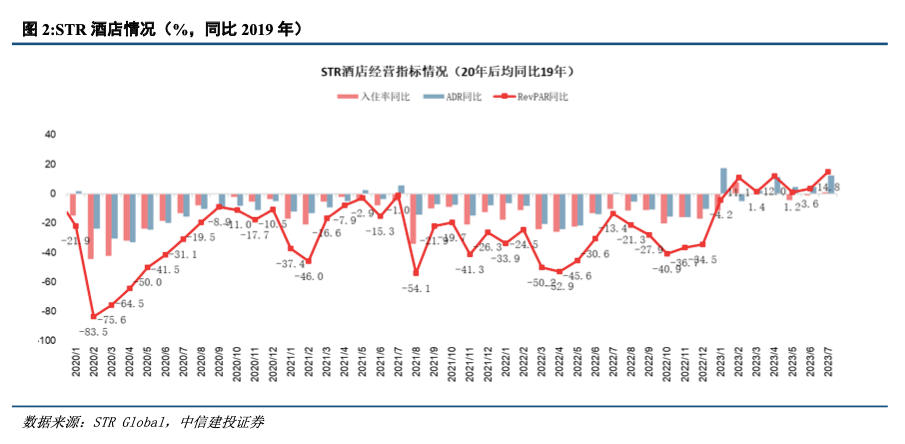 2024澳門特馬今晚開獎億彩網(wǎng),實踐數(shù)據(jù)分析評估_職業(yè)版44.517