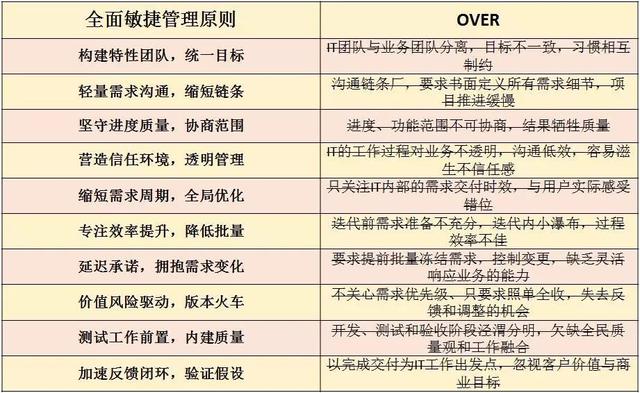 新奧內部最準資料,項目建設決策資料_隨身版37.449