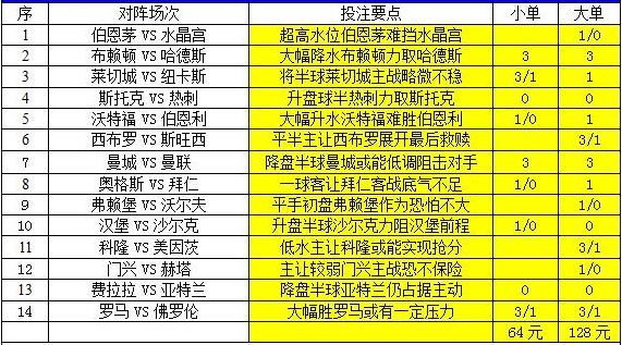 新澳天天彩免費資料49,快速解答方案設(shè)計_絕版65.329