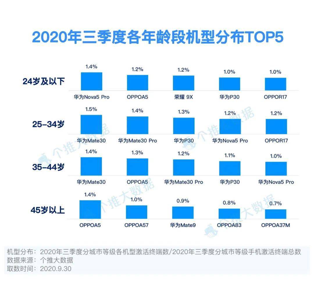 新澳門今天最新免費(fèi)資料,全方位數(shù)據(jù)解析表述_智能版69.697