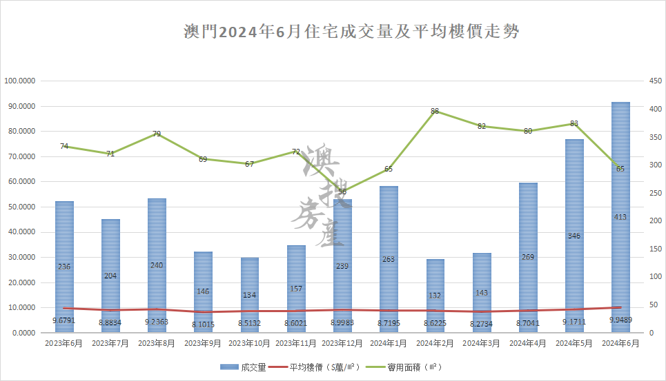 澳門一碼一碼100準確,實踐數據分析評估_掌中寶1.871