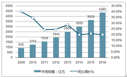 2024澳門今天晚上開什么生肖啊,系統(tǒng)評(píng)估分析_家庭版31.470