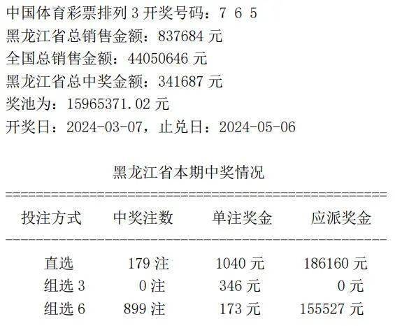 7777788888王中王開獎記錄詳情,決策案例資料集_線上版79.205