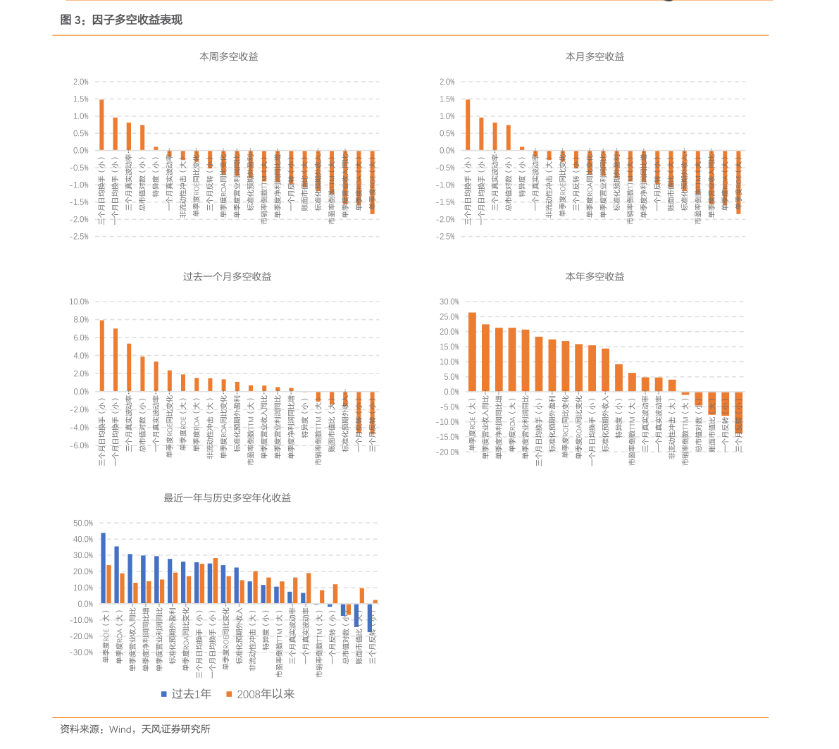 飛利信股票動(dòng)態(tài)更新,力量變革與自信成就同步顯現(xiàn)