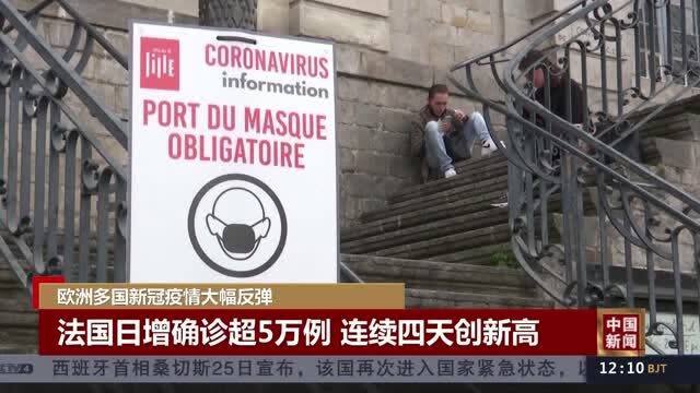 中國新冠疫情最新動態分析與進展