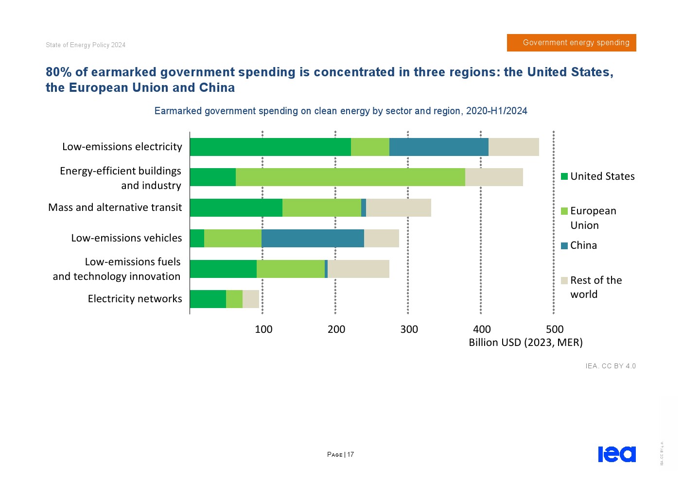 國家能源最新政策,國家能源最新政策,一場心靈與自然的雙重旅行