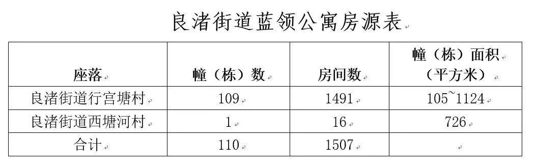 余杭招聘信息,開啟職業新征程,學習成就未來之路