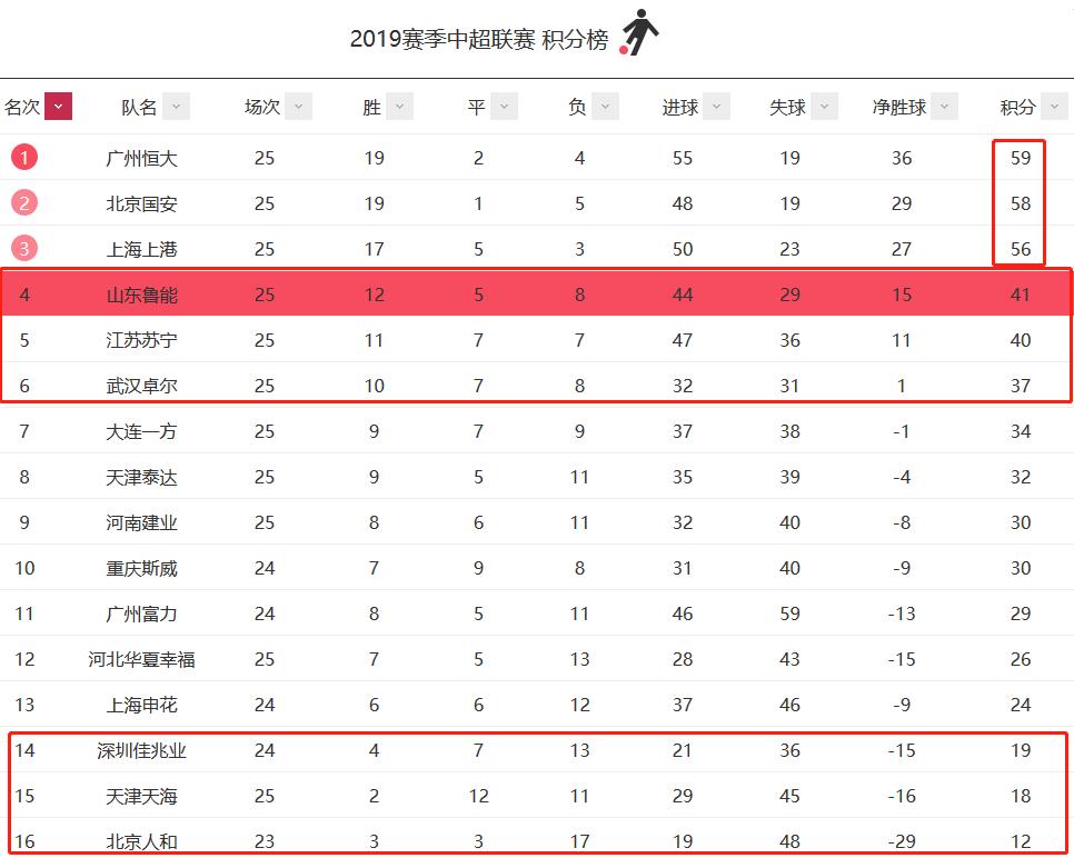 卓爾戰(zhàn)況揭秘,足球與友情的感人篇章