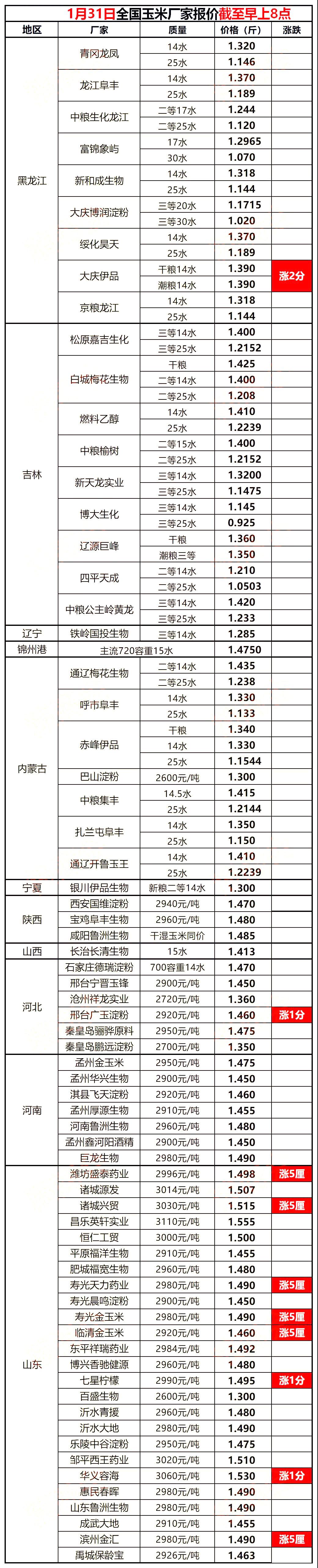 今年生豬行情展望,探尋生態平衡與內心平靜的旅程