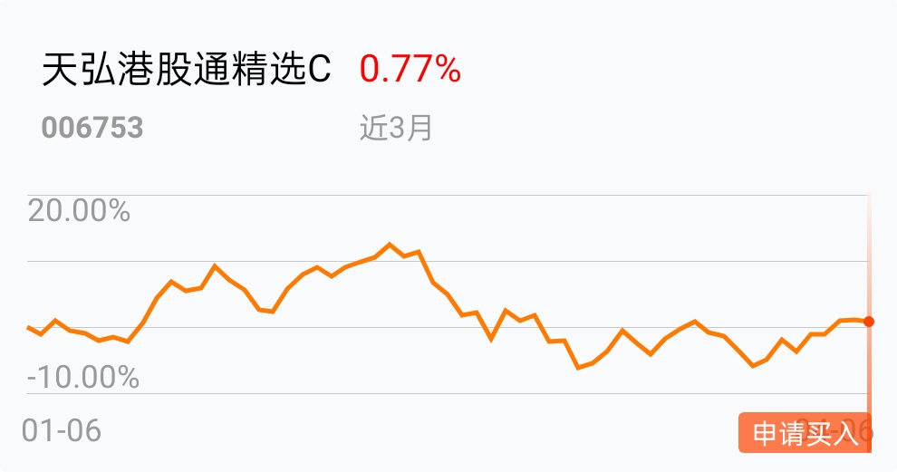 天涯股票,股市中的溫情紐帶