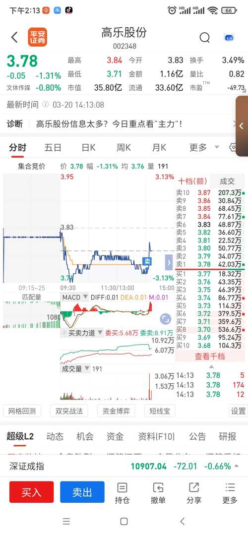 高樂股份最新動態速遞,發展勢頭強勁,未來展望令人期待????