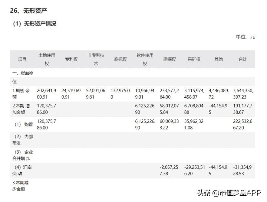 2025股票中報(bào)行情深度解析,市場(chǎng)走勢(shì)與多方觀點(diǎn)探討